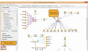 SolarWinds Network Topology Mapper: App Reviews; Features; Pricing & Download | OpossumSoft